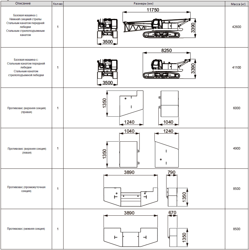 Кран Hitachi SCX800E