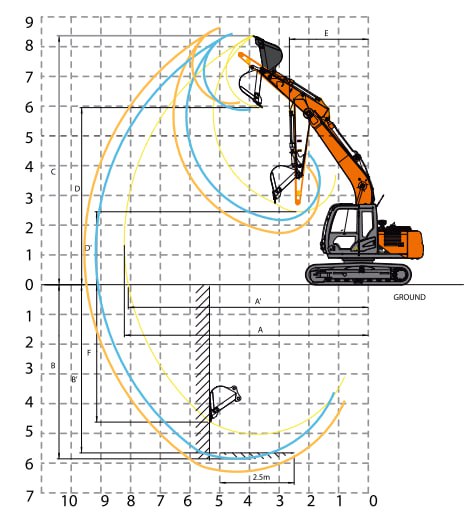 Hitachi ZX130-5G